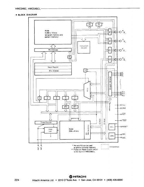 HD44848