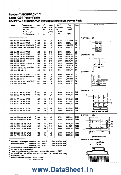 SKIIP802GB120401W