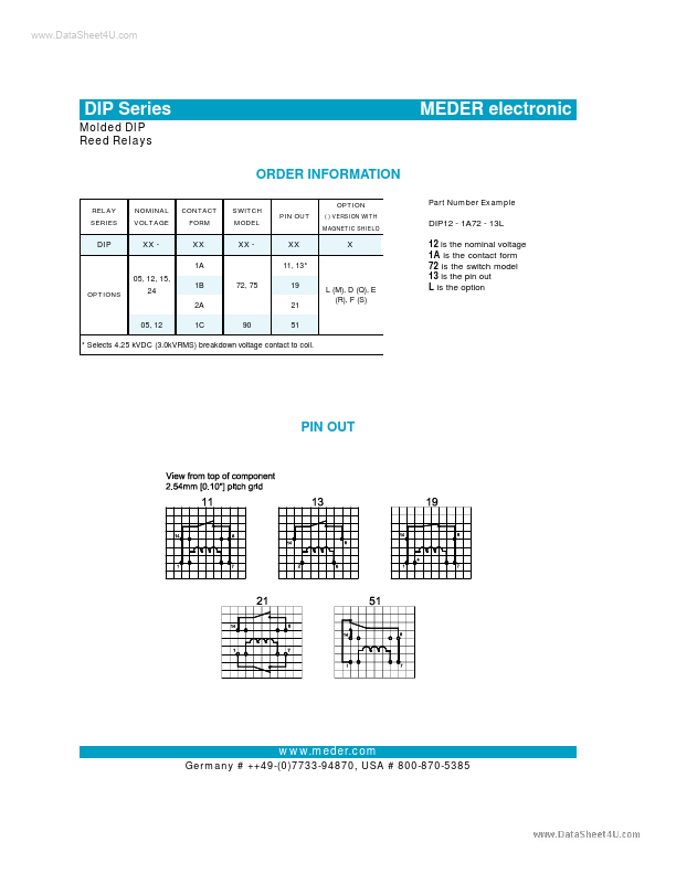 DIP24-1A72-11