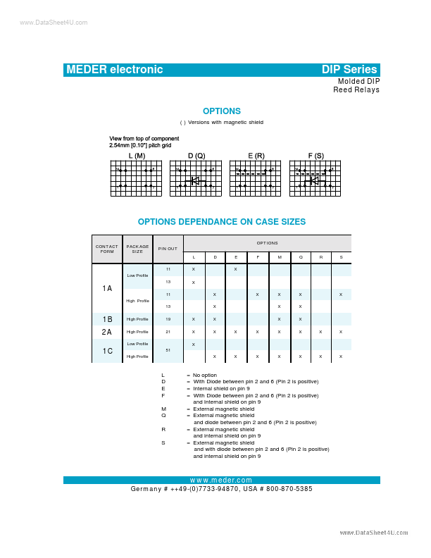 DIP24-1A72-11