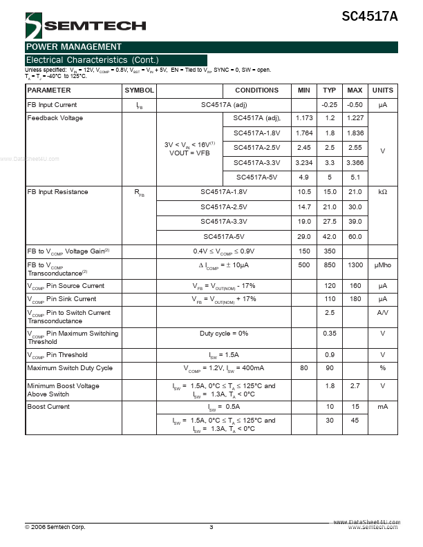 SC4517A