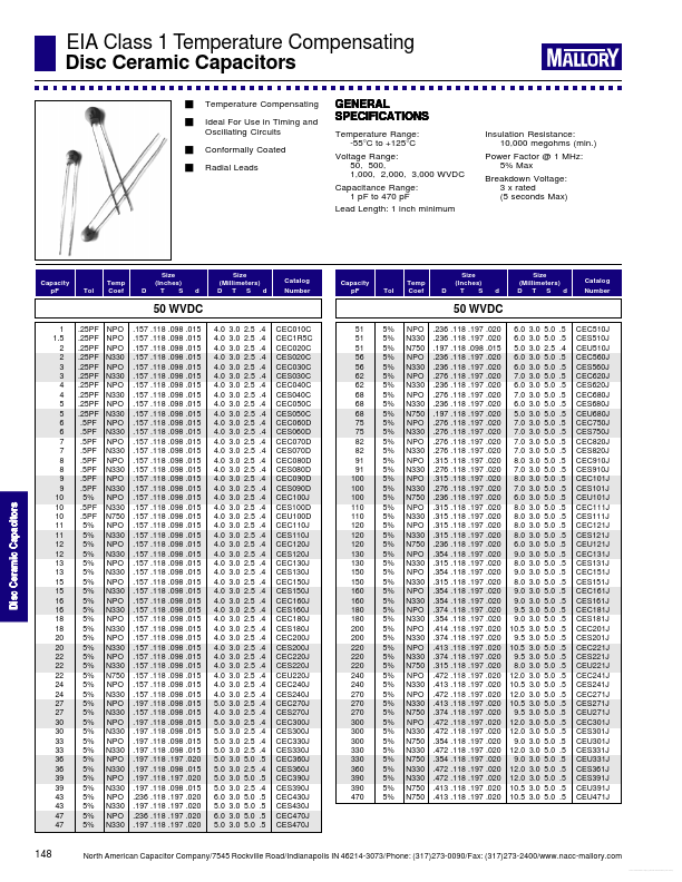 CMC010C