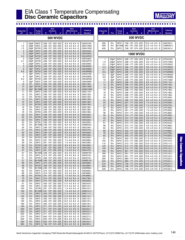 CMC010C