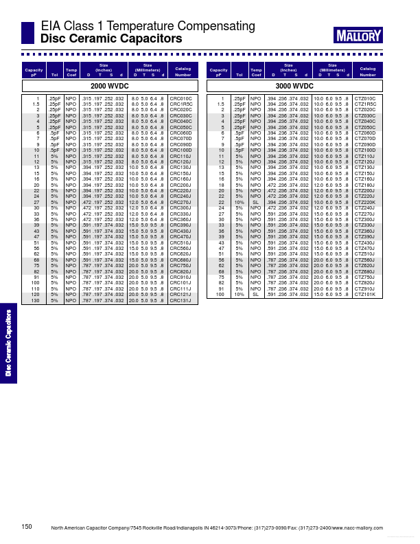 CMC010C