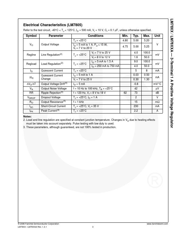 LM7805ACT