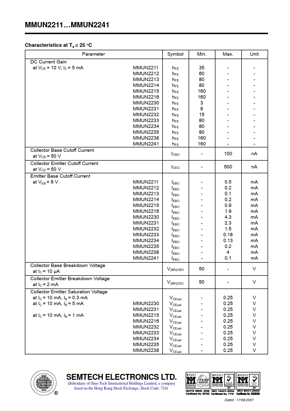 MMUN2241