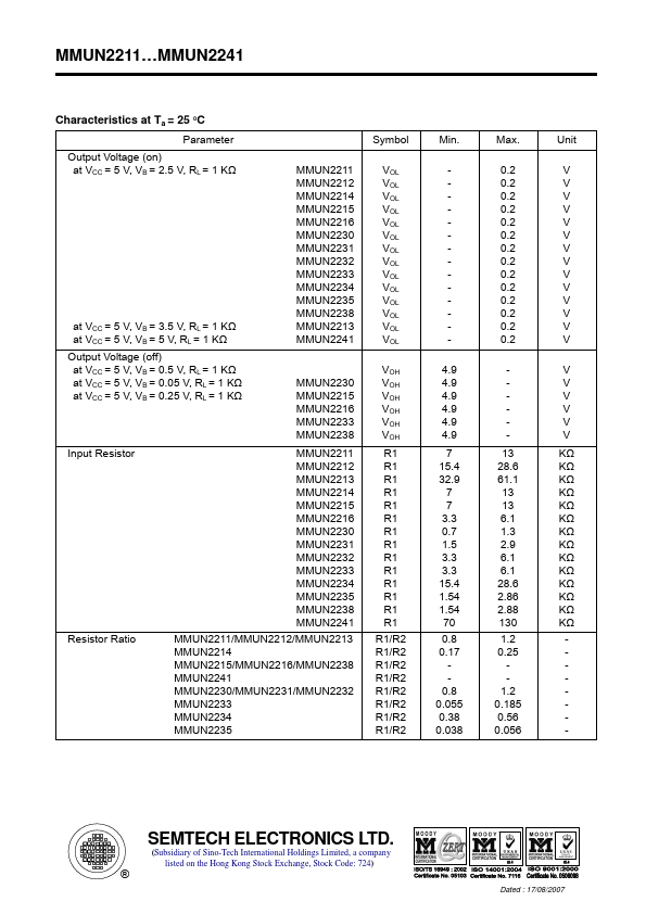 MMUN2241