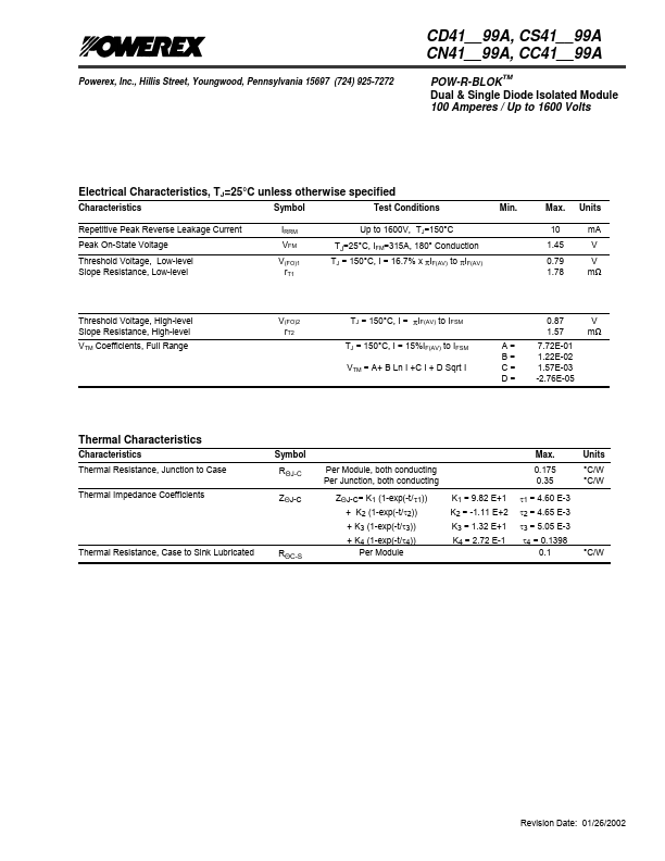 CD41