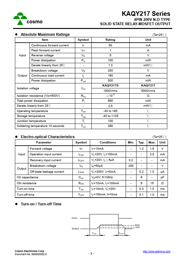 KAQY217A