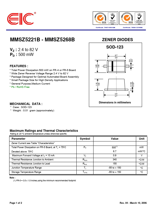 MMSZ5259B