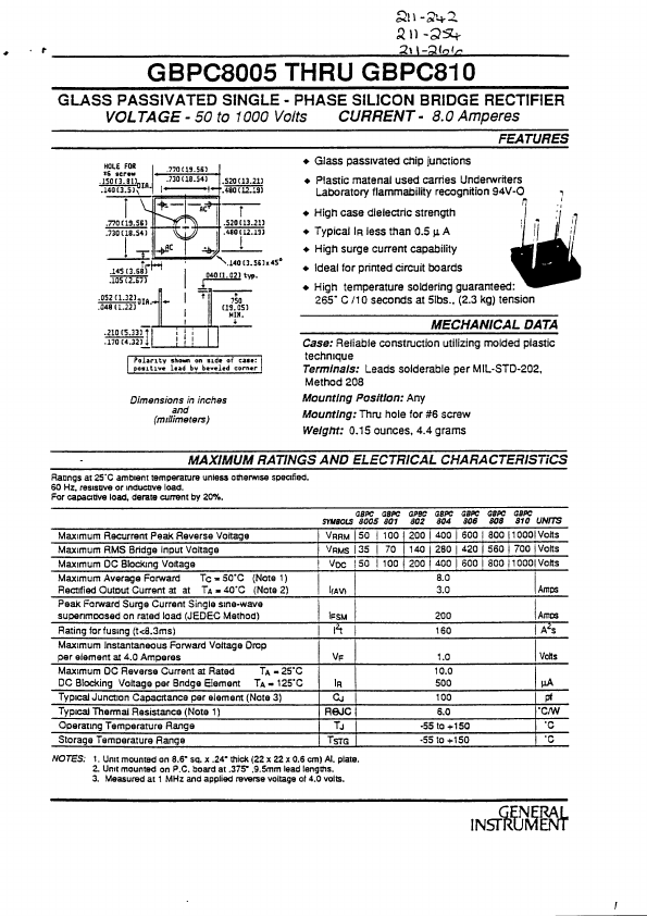 GBPC806