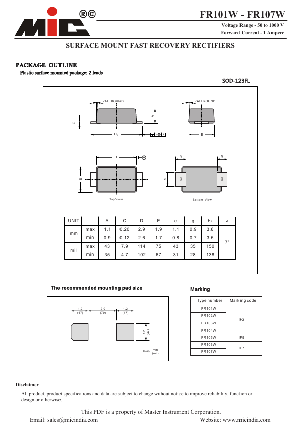 FR103W