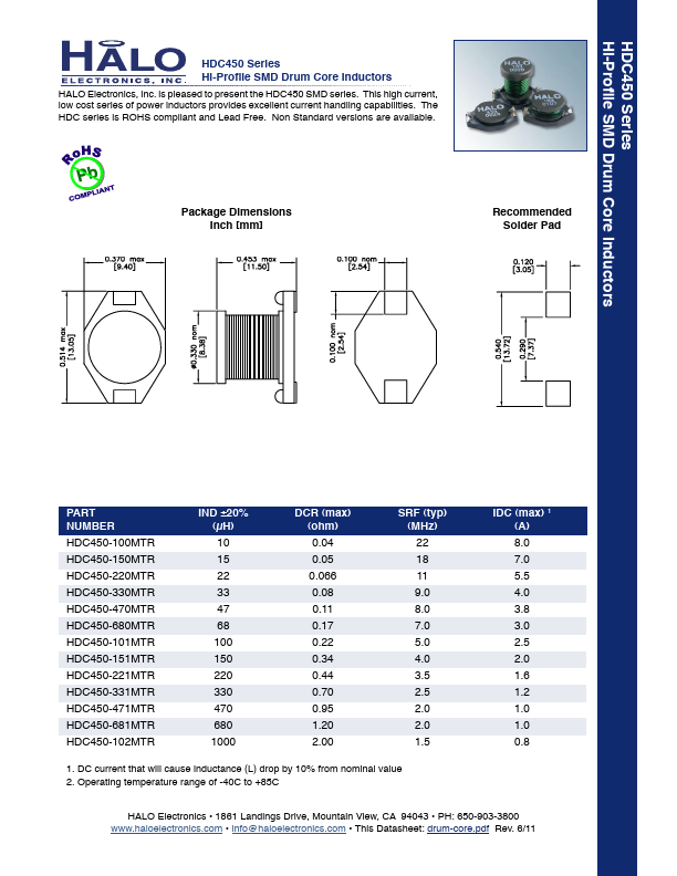 HDC205-101MTR