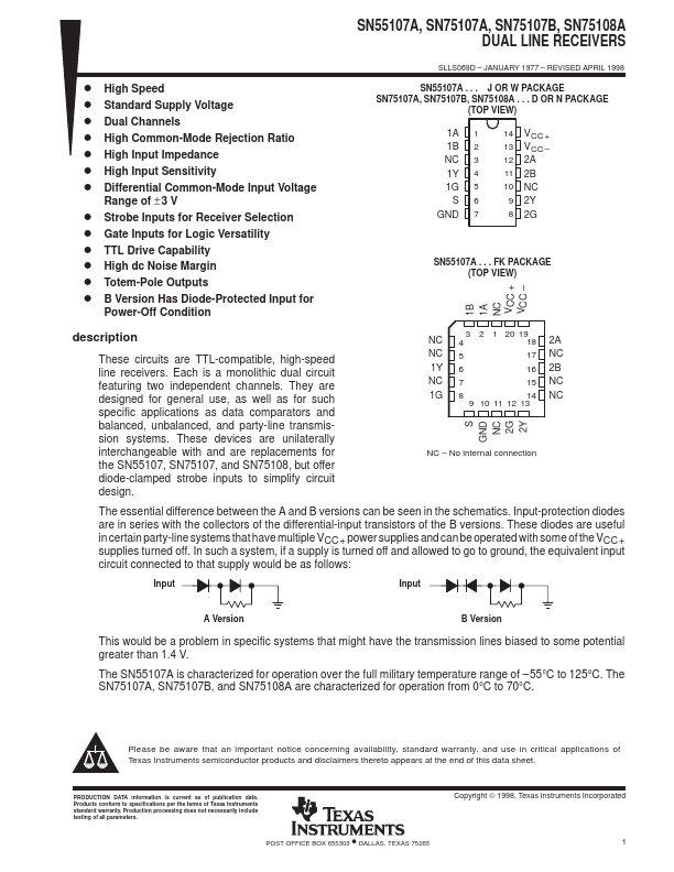 SN75108A