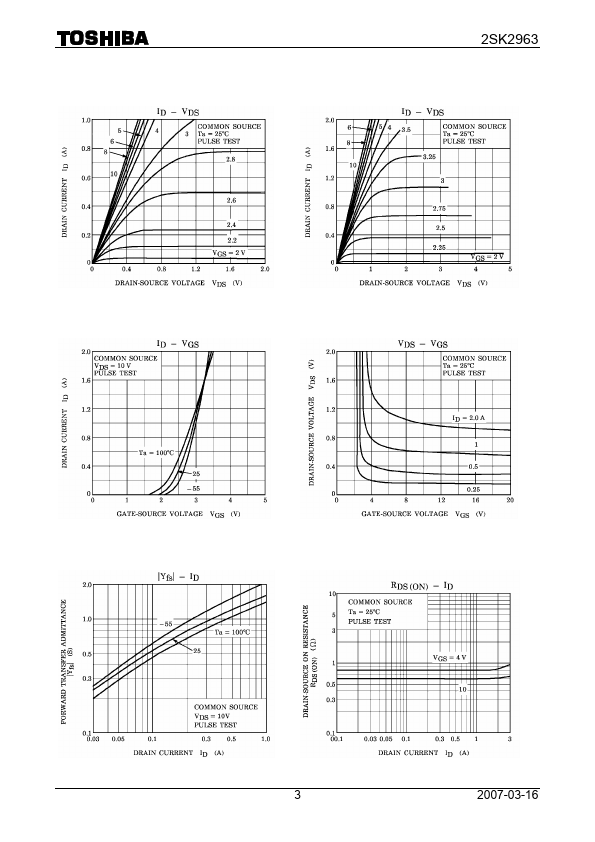 2SK2963