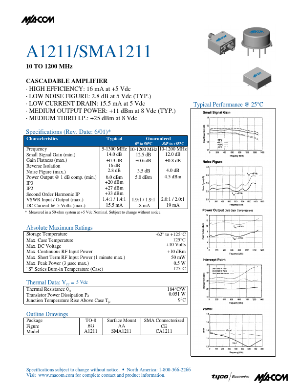 SMA1211