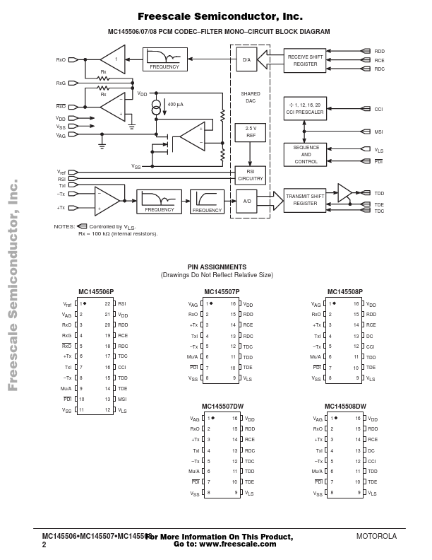 MC145506