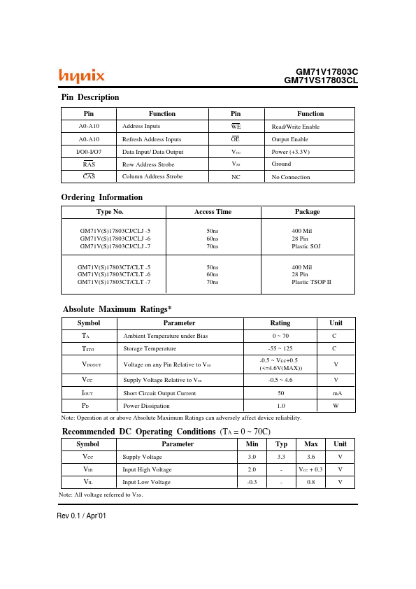 GM71V17803C