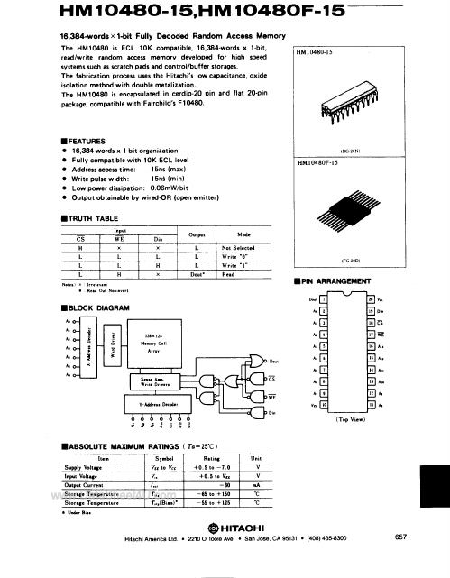 HM10480F-15