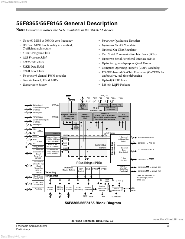 MC56F8165