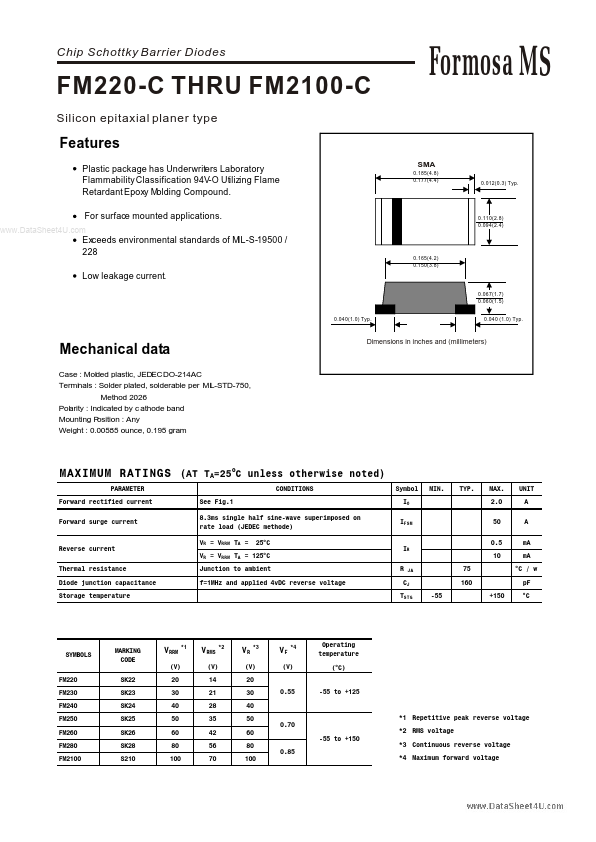 FM220-C