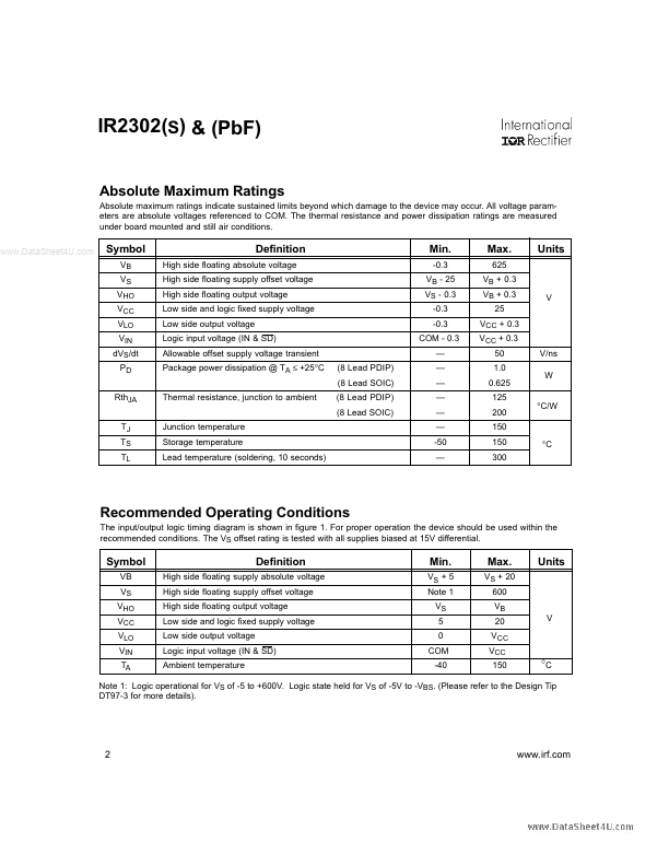 IR2302S