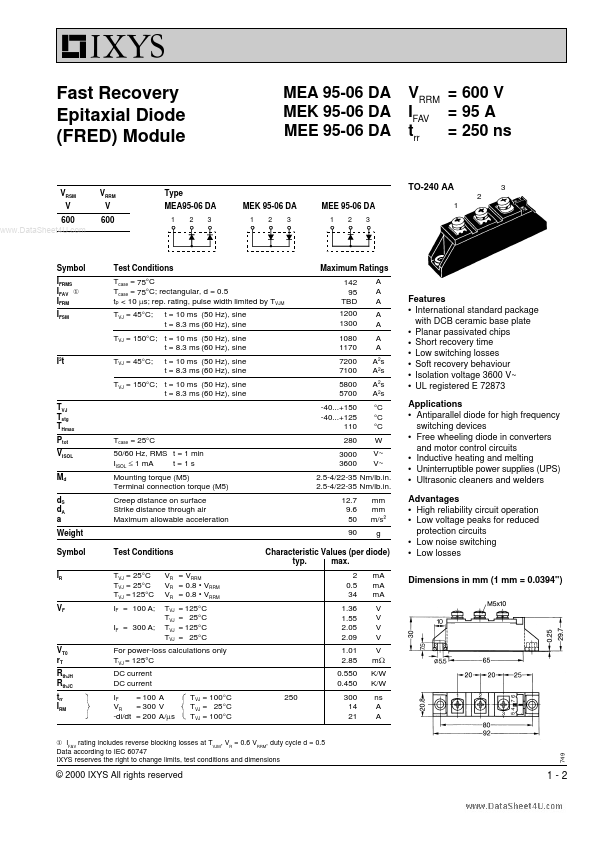 MEK95-06DA