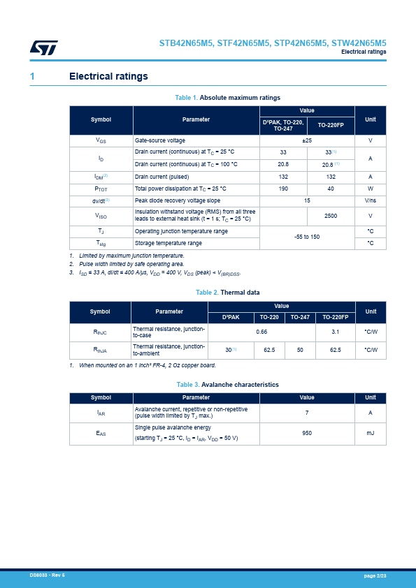 STF42N65M5