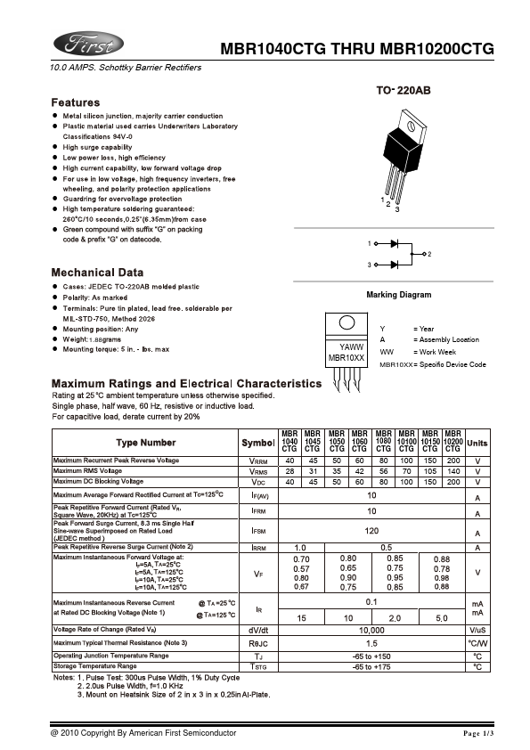 MBR1060CTG