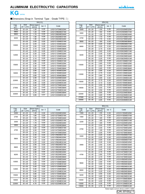 LKG2A122MESCAK