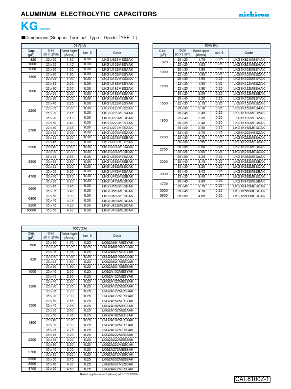 LKG2A122MESCAK