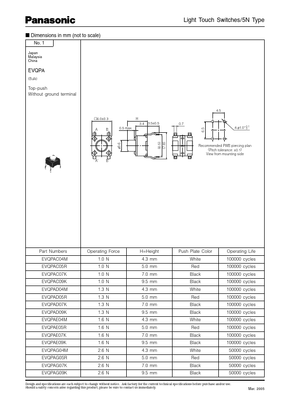 EVQPC005K