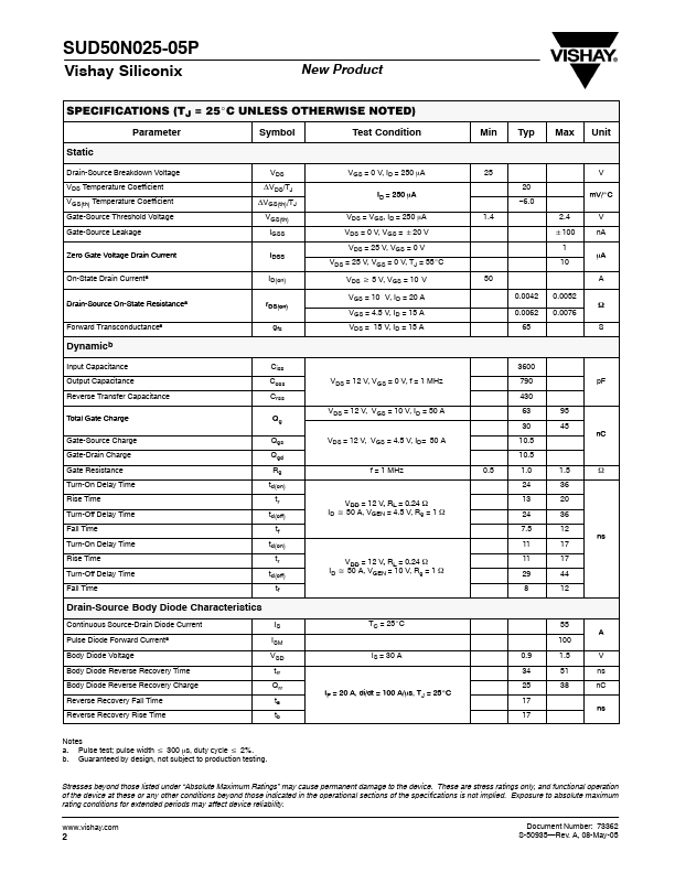 SUD50N025-05P