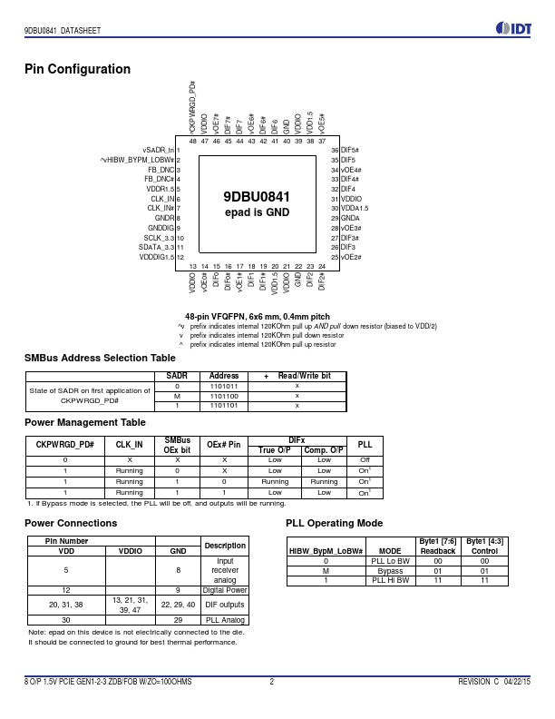 9DBU0841