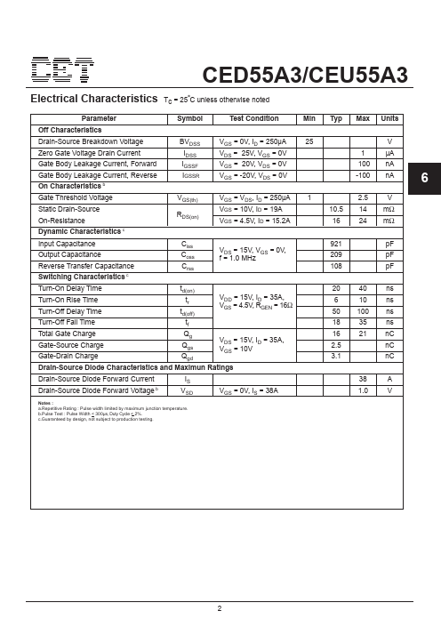 CEU55A3