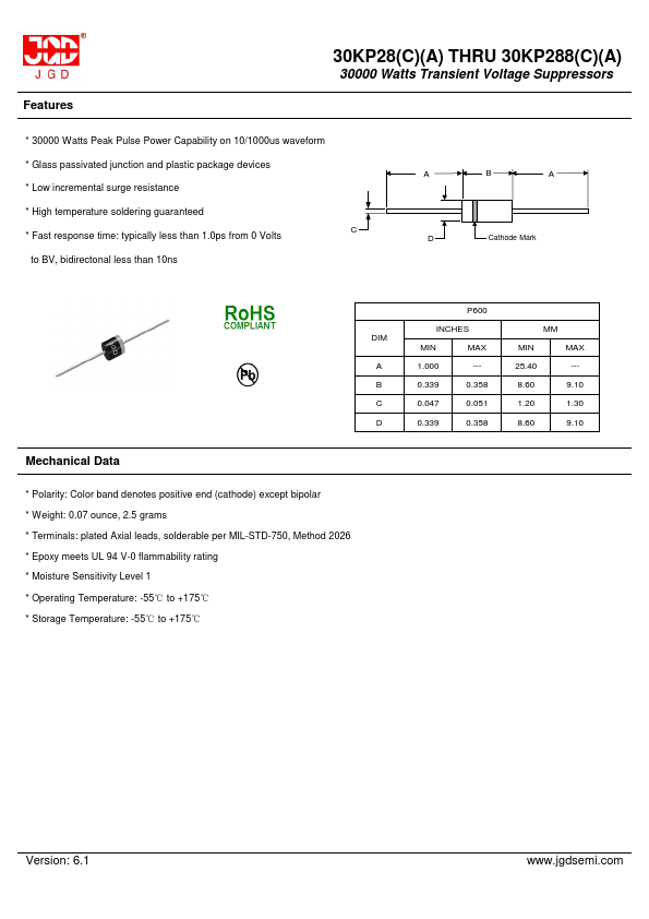 30KP36A