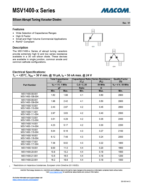 MSV1400-10-001