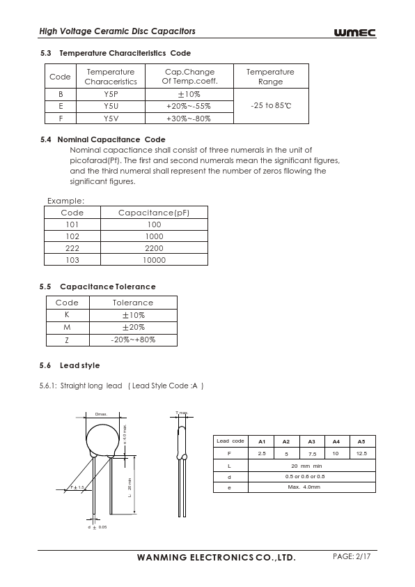 HGK3AB121