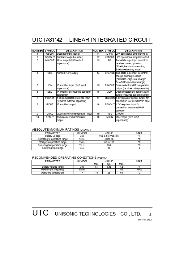 TA31142