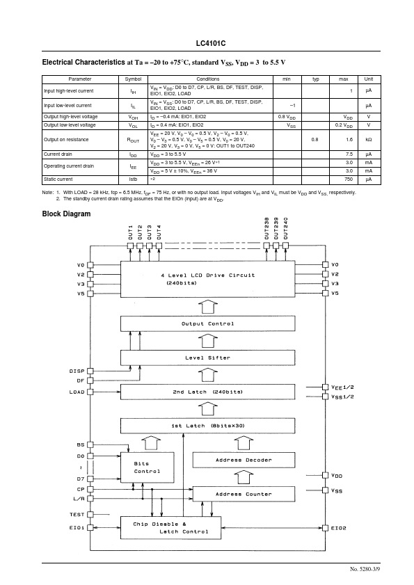 LC4101C