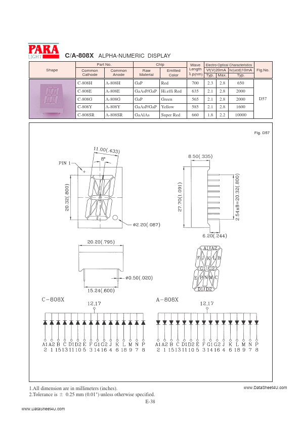 C-808SR