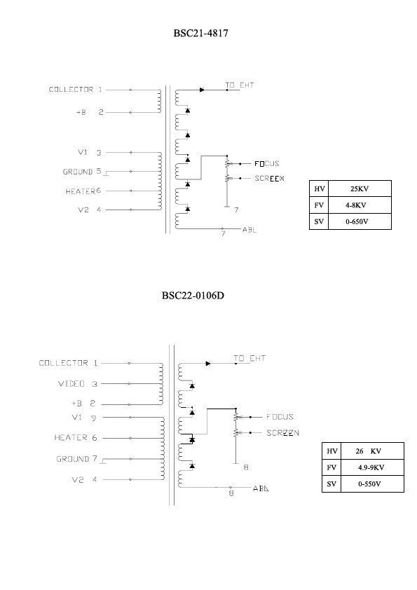 BSC22-0106D