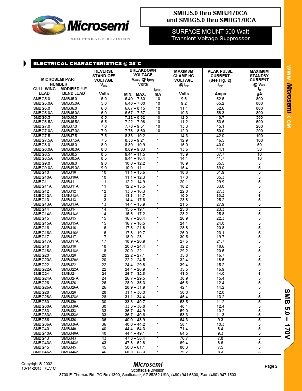 SMBJ10A