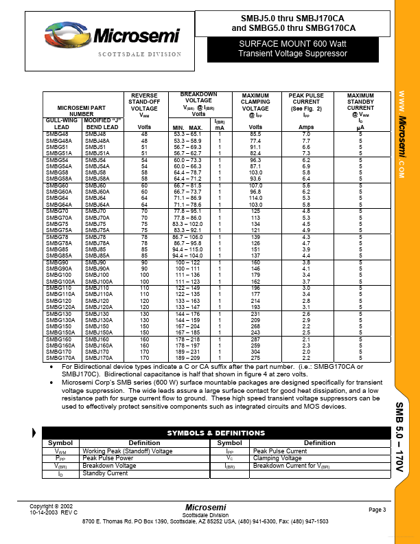 SMBJ10A