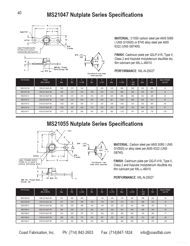 MS21055