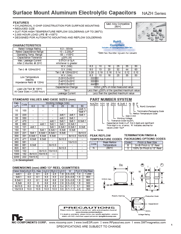 NAZH101M35V6.3X6.1NBF