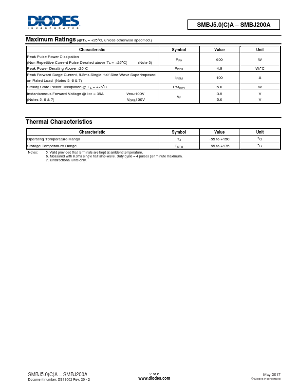 SMBJ100A