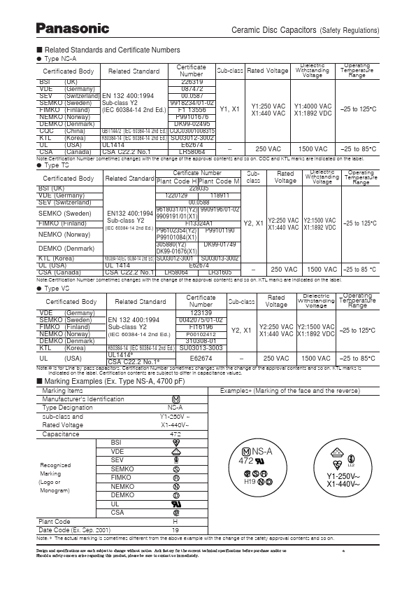 ECCAVS220DG