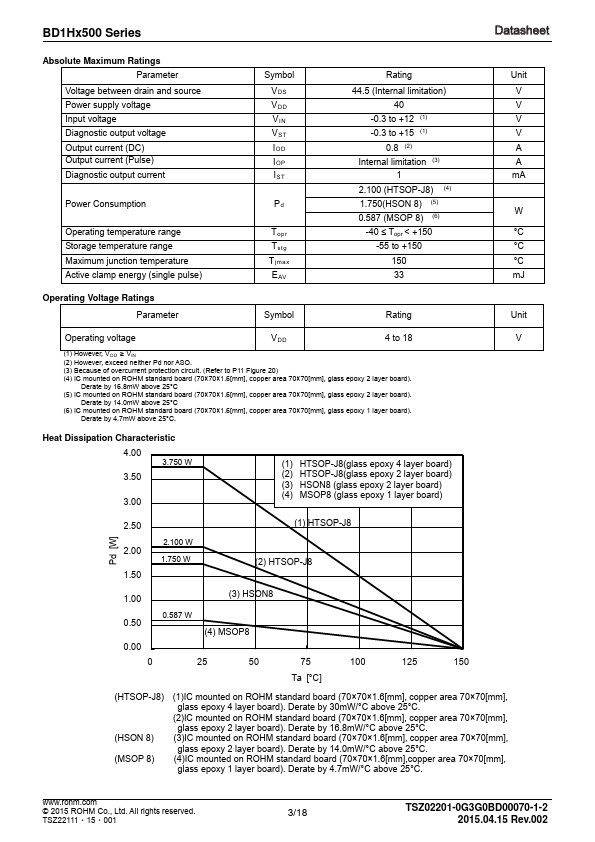 BD1HC500FVM-C