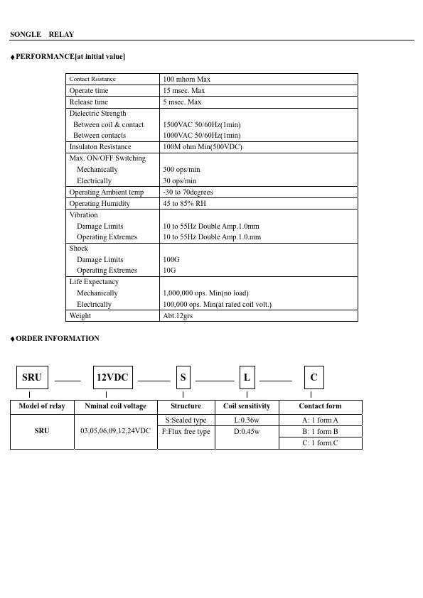 SRU-06VDC-S-D-A